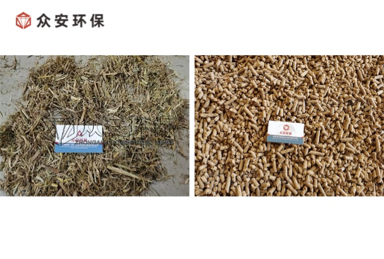 生物質(zhì)燃料預(yù)處理裝備，助力綠色能源轉(zhuǎn)型