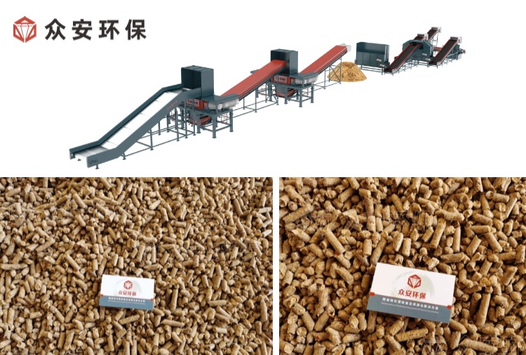 生物質(zhì)制甲醇：預處理設(shè)備與經(jīng)濟環(huán)保效益分析