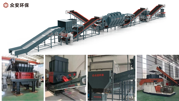 生態(tài)法典與科技聯(lián)手，預(yù)處理系統(tǒng)助力工業(yè)固廢高效循環(huán)利用