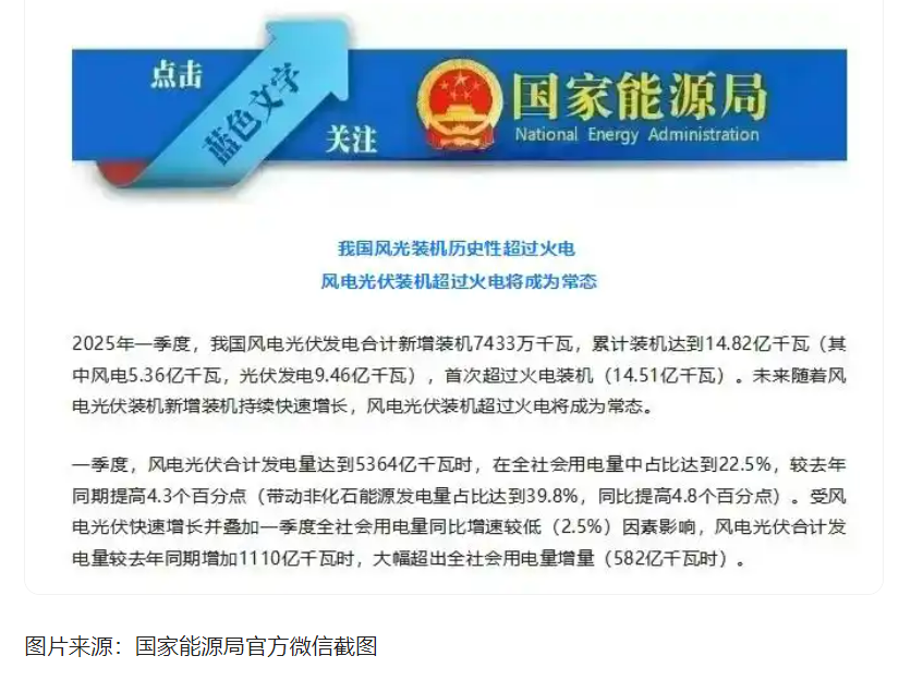 破解風(fēng)電"綠色詛咒"！眾安環(huán)保硬核資源化方案讓廢棄葉片&qu