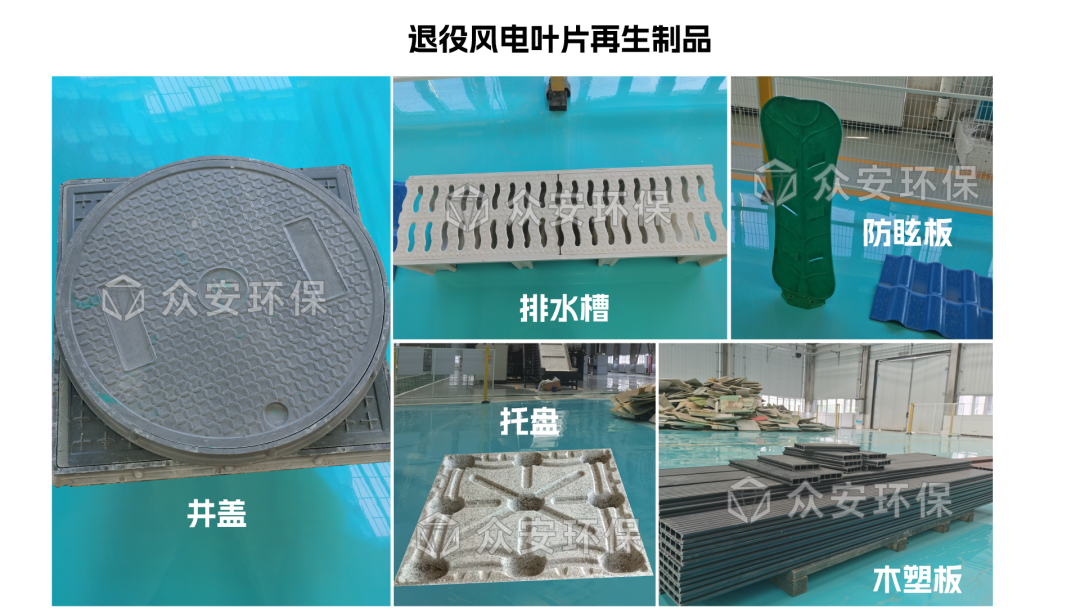 退役風(fēng)電葉片再生制品.png 退役風(fēng)電葉片再生制品.png